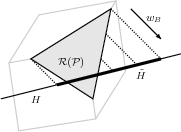 [feasible region of optimization problem]